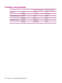 Страница 156