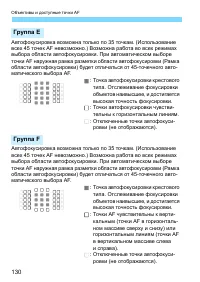 Страница 130