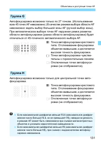 Страница 131