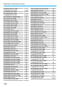 Страница 134