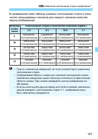 Страница 147