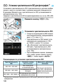 Страница 148