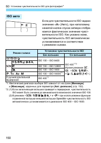 Страница 150