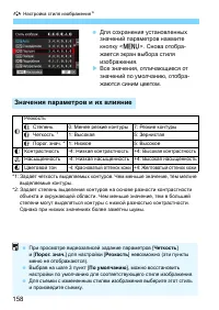 Страница 158