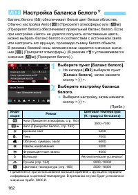 Страница 162