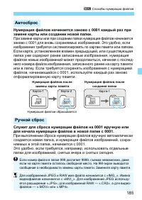 Страница 185