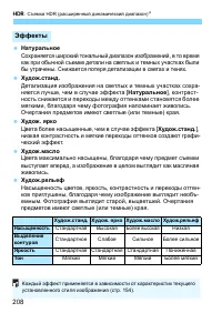 Страница 208