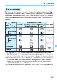 Страница 297