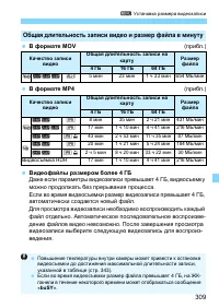 Страница 309