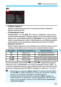 Страница 331