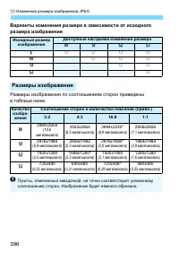 Страница 396