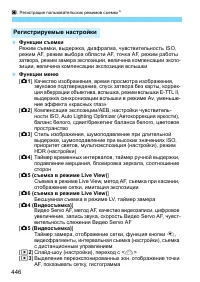 Страница 446