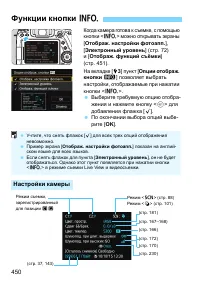 Страница 450