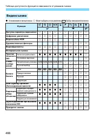 Страница 466