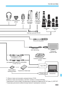 Страница 469