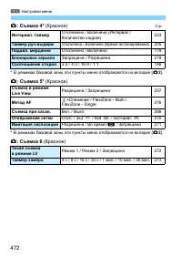 Страница 472