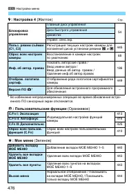 Страница 476