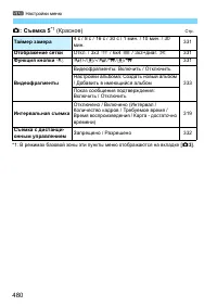 Страница 480