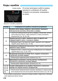 Страница 496