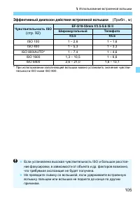 Страница 105