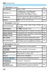 Страница 282