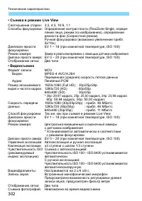 Страница 302