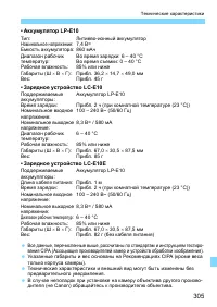 Страница 305