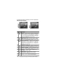 Страница 100