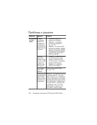 Страница 148