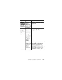 Страница 149