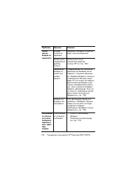 Страница 150