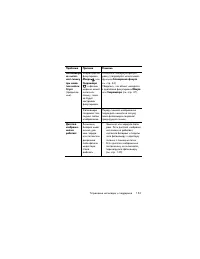 Страница 153