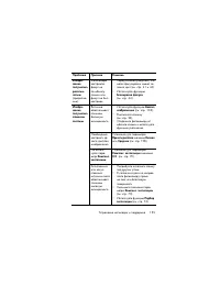 Страница 155