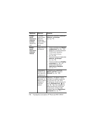 Страница 156