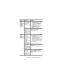 Страница 157