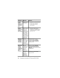 Страница 158