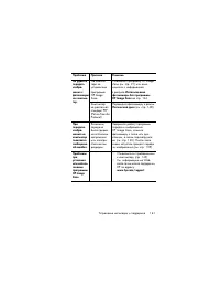 Страница 161