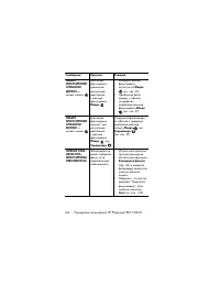 Страница 164