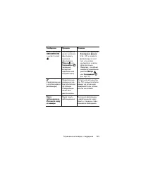 Страница 165