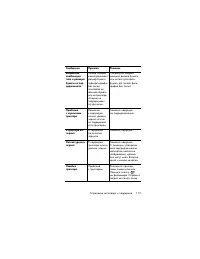 Страница 173