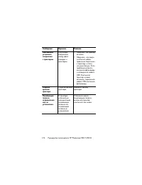 Страница 174