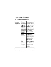 Страница 176