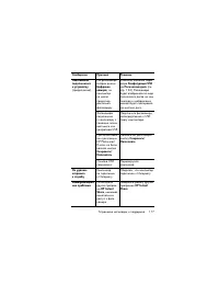 Страница 177