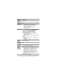 Страница 204