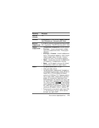 Страница 205