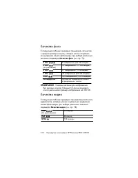 Страница 210