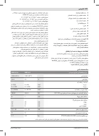 Страница 155