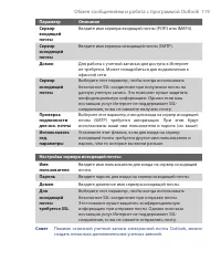 Страница 119