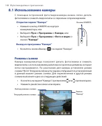 Страница 148