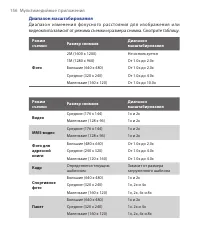 Страница 156